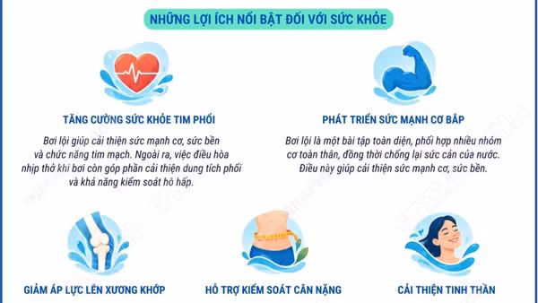 Bơi lội - vận động toàn thân cho một cơ thể khỏe mạnh