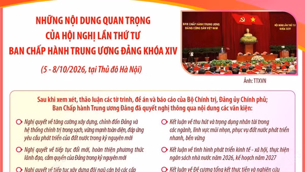 Những nội dung quan trọng của Hội nghị lần thứ tư Ban Chấp hành Trung ương Đảng khóa XIV