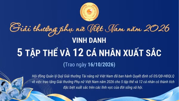 Giải thưởng phụ nữ Việt Nam năm 2026: Vinh danh 5 tập thể và 12 cá nhân xuất sắc