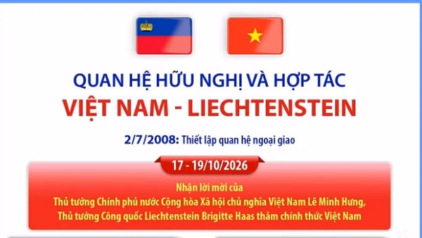 Quan hệ hữu nghị và hợp tác Việt Nam - Liechtenstein