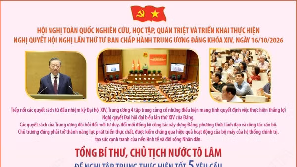Phát biểu chỉ đạo của Tổng Bí thư, Chủ tịch nước Tô Lâm tại Hội nghị quán triệt Nghị quyết Hội nghị Trung ương 4