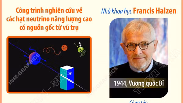 Giải Nobel Vật lý 2026 vinh danh nhà khoa học người Bỉ Francis Halzen