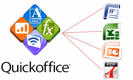 Google mua phần mềm soạn thảo văn bản di động Quickoffice ảnh 1