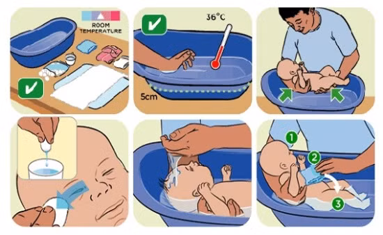 Nên tắm cho trẻ sơ sinh vào ngày rét đậm như thế nào? ảnh 1
