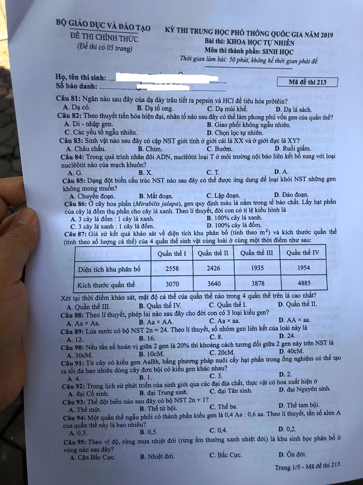 Chú thích ảnh