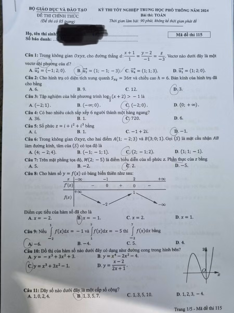 Chú thích ảnh