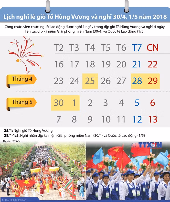 Lịch nghỉ lễ giỗ Tổ Hùng Vương và nghỉ 30/4, 1/5 ảnh 1