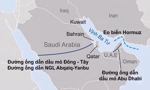 Vị trí đường ống dẫn dầu mỏ Đông - Tây của Saudi Arabia trên bản đồ. Ảnh: Wikimedia Commons
