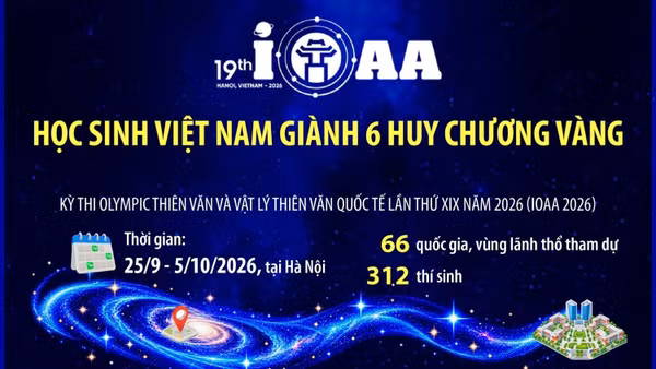 IOAA 2026: Học sinh Việt Nam giành 6 Huy chương Vàng