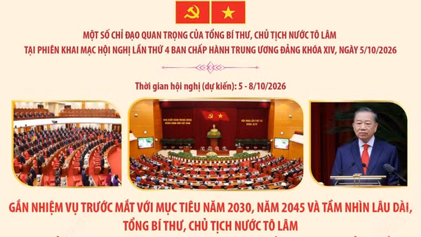 Một số chỉ đạo quan trọng của Tổng Bí thư, Chủ tịch nước Tô Lâm tại phiên khai mạc Hội nghị trung ương 4