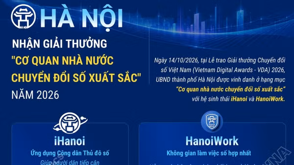Hà Nội nhận giải thưởng 'Cơ quan nhà nước chuyển đổi số xuất sắc'