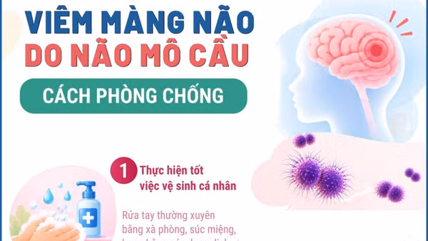 Cách phòng chống viêm màng não do não mô cầu