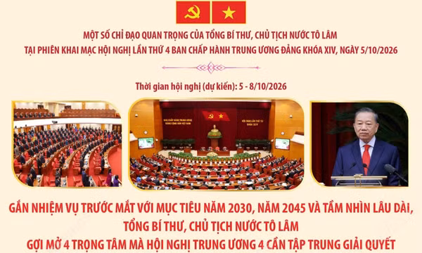 Một số chỉ đạo quan trọng của Tổng Bí thư, Chủ tịch nước Tô Lâm tại phiên khai mạc Hội nghị trung ương 4