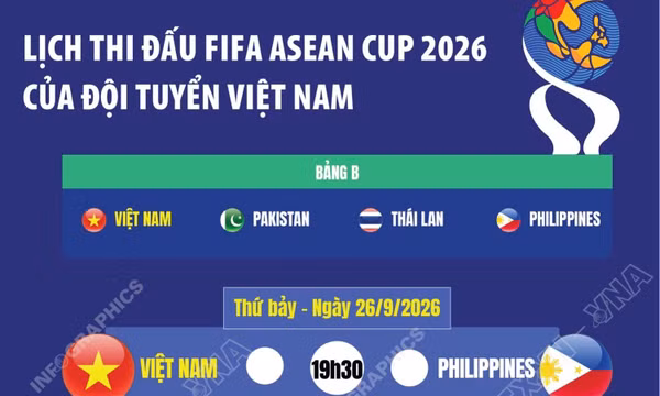 Lịch thi đấu FIFA ASEAN Cup 2026 của đội tuyển Việt Nam