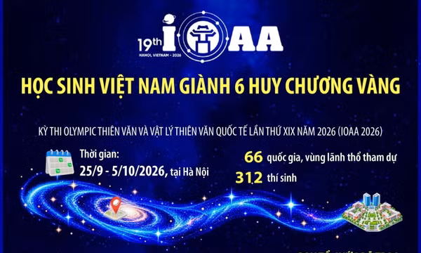 IOAA 2026: Học sinh Việt Nam giành 6 Huy chương Vàng