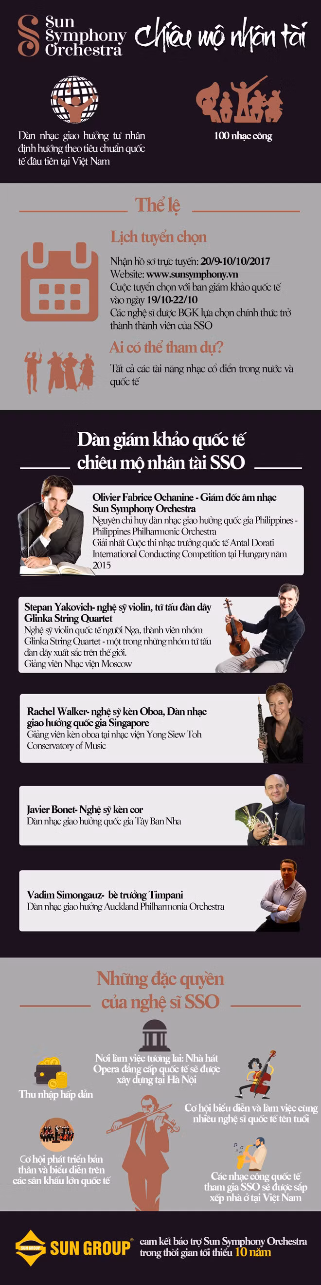 Ứng tuyển vào dàn nhạc giao hưởng Sun Symphony Orchestra ảnh 1