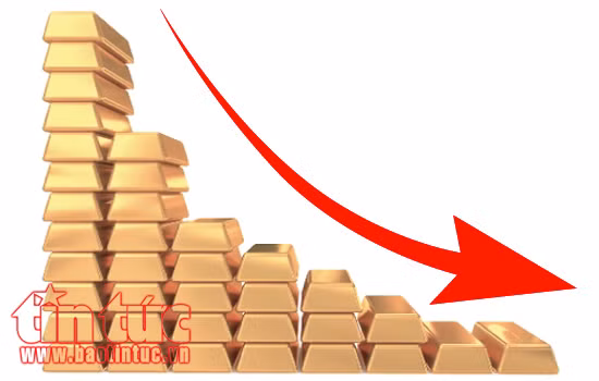 Giá vàng châu Á rơi xuống mức thấp nhất trong một năm ảnh 1