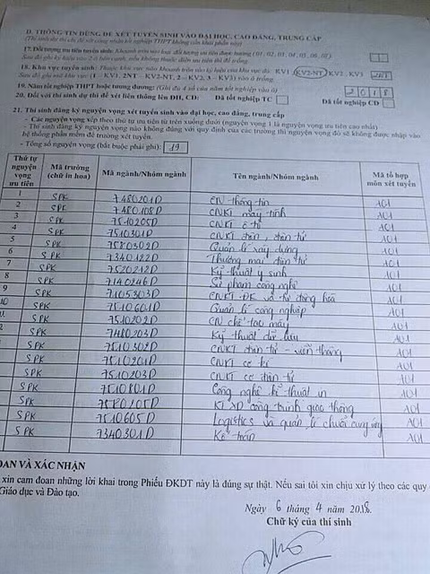 Thi THPT Quốc gia 2018 - Bài 2: Đăng ký quá nhiều nguyện vọng không có nghĩa là tăng khả năng trúng tuyển ảnh 1
