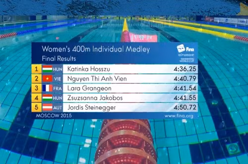 Ánh Viên giành HC Bạc 400m hỗn hợp tại FINA World Cup ảnh 1
