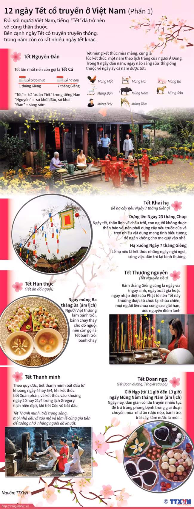 12 ngày Tết cổ truyền ở Việt Nam ảnh 1