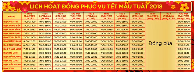 Các siêu thị sẽ đóng cửa nghỉ Tết và mở cửa trở lại khi nào? ảnh 2