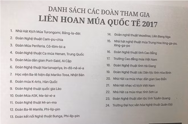 Giải thưởng của Liên hoan múa Quốc tế không kèm tiền thưởng ảnh 1