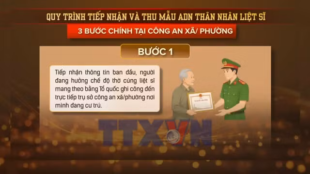 Quy trình lấy mẫu ADN tìm danh tính liệt sĩ