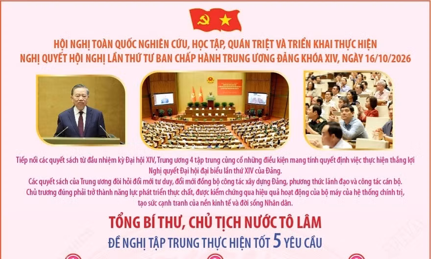 Phát biểu chỉ đạo của Tổng Bí thư, Chủ tịch nước Tô Lâm tại Hội nghị quán triệt Nghị quyết Hội nghị Trung ương 4