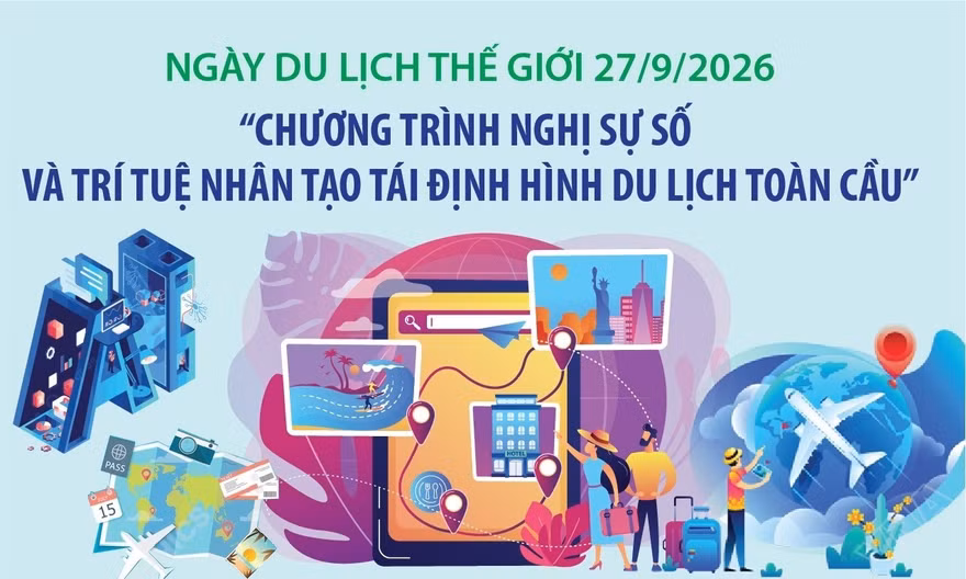 Ngày Du lịch Thế giới 27/9/2026: Ý nghĩa và lịch sử