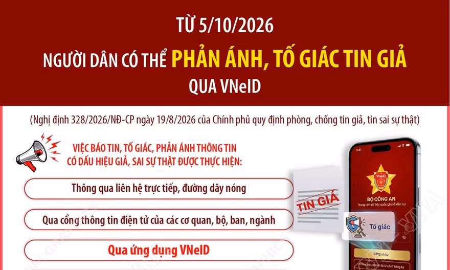 Từ 5/10/2026: Người dân có thể phản ánh, tố giác tin giả qua VneID