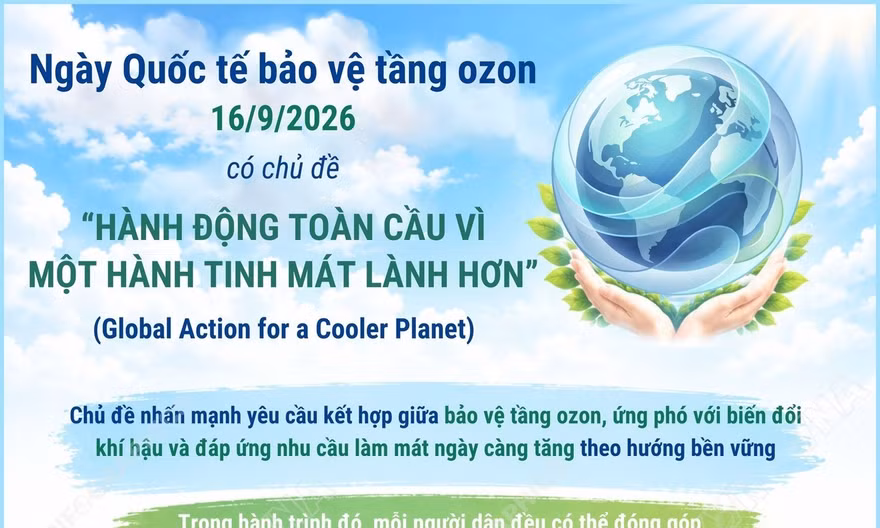 Ngày Quốc tế bảo vệ tầng ozon 16/9/2026