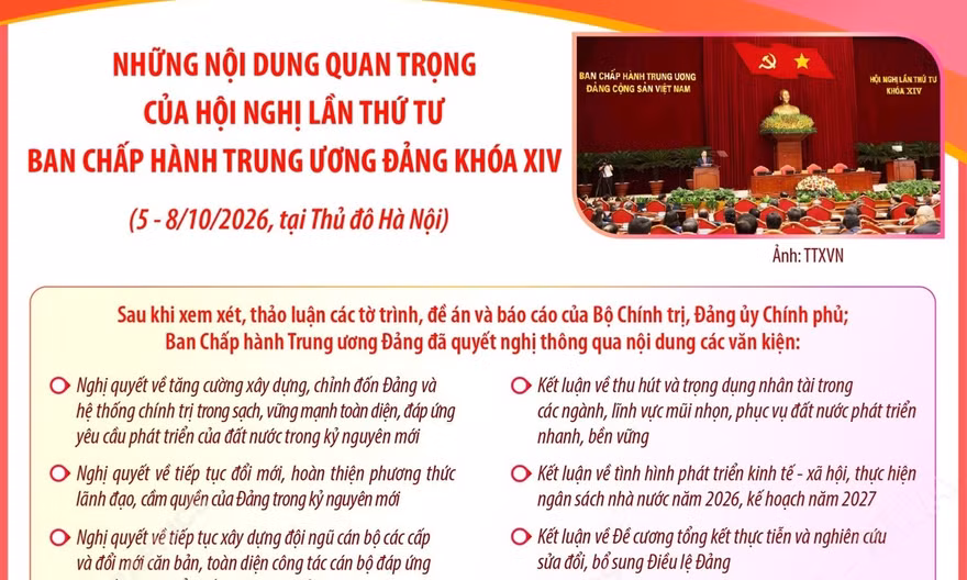 Những nội dung quan trọng của Hội nghị lần thứ tư Ban Chấp hành Trung ương Đảng khóa XIV