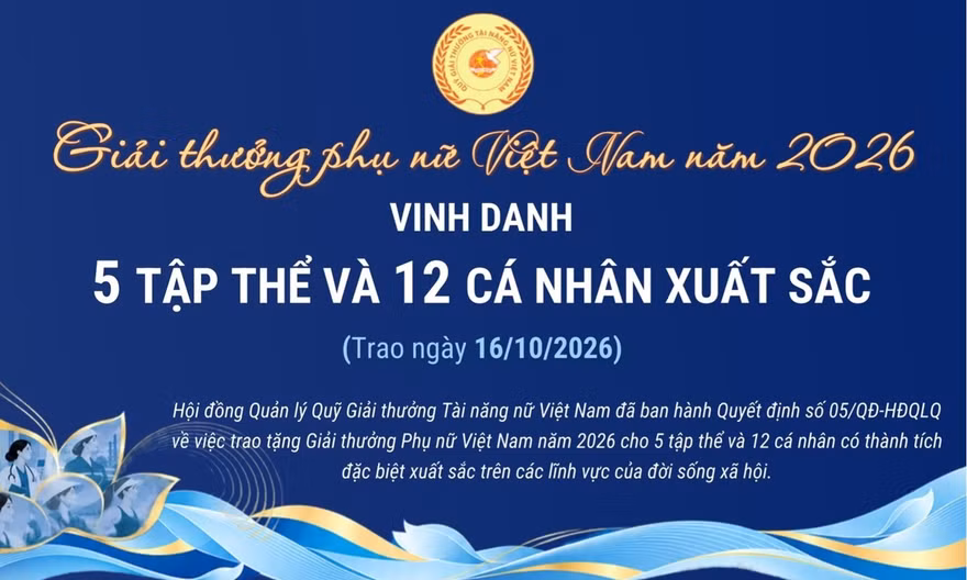 Giải thưởng phụ nữ Việt Nam năm 2026: Vinh danh 5 tập thể và 12 cá nhân xuất sắc