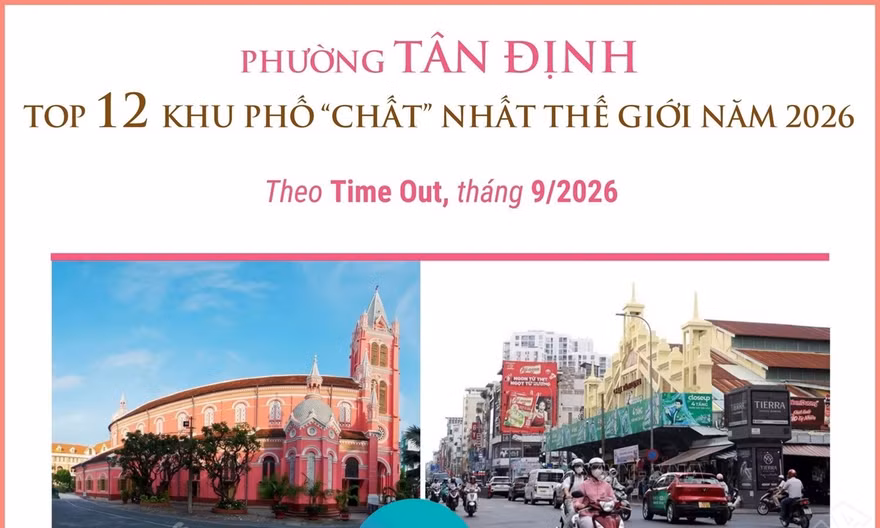 Phường Tân Định - Top 12 khu phố 'chất' nhất thế giới năm 2026