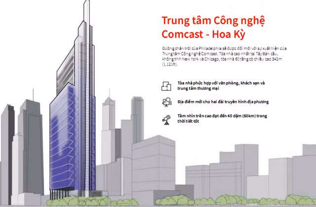 Công trình của Việt Nam có mặt trong những tòa tháp chọc trời của thế giới mở cửa năm 2018 ảnh 8