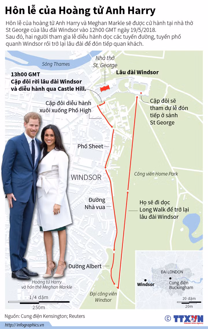 Hôn lễ của Hoàng tử Anh Harry ảnh 1