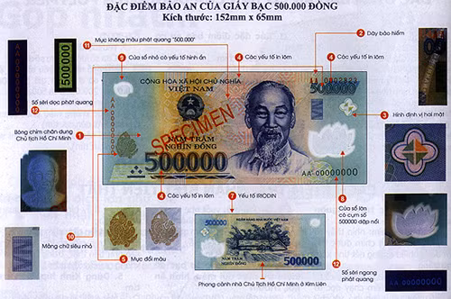 Lượng tiền giả đang giảm ảnh 1