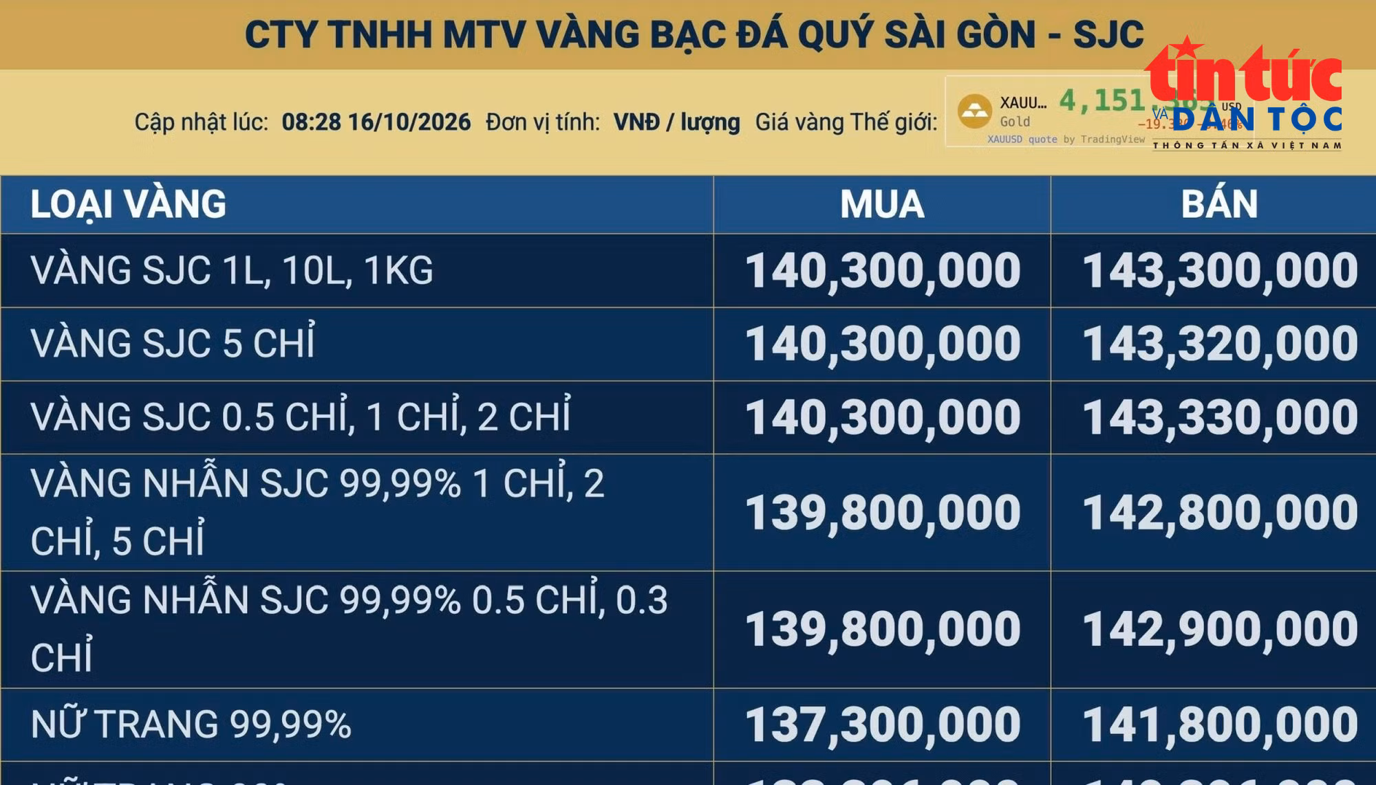 baotintuc_tr_vangnhang.jpg