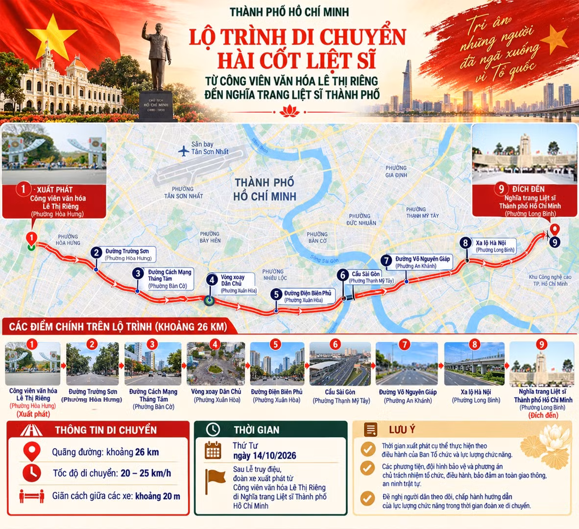 lo-trinh-sua-12.jpg