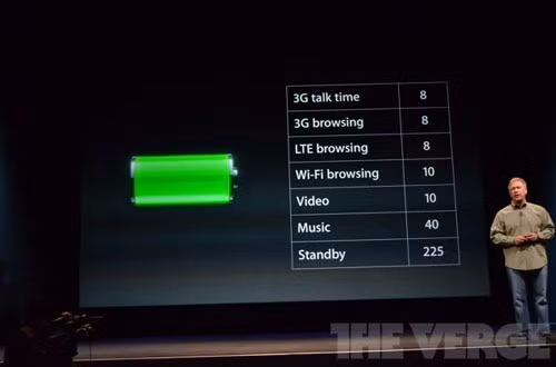 iPhone 5 ra mắt với những cải tiến đột phá ảnh 10