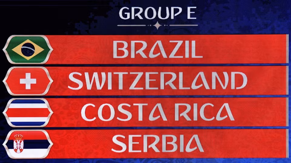 Phản ứng của các huấn luyện viên về kết quả chia bảng World Cup 2018 ảnh 5