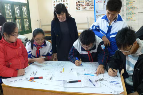Trường THCS Nam Trung Yên: Nhà trường thân thiện và hiện đại ảnh 1