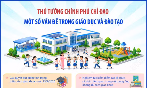 Thủ tướng Lê Minh Hưng chỉ đạo các vấn đề quan trọng trong giáo dục và đào tạo