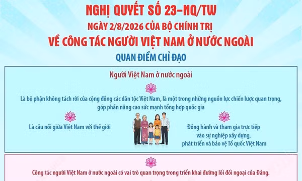 Nghị quyết số 23-NQ/TW về công tác người Việt Nam ở nước ngoài