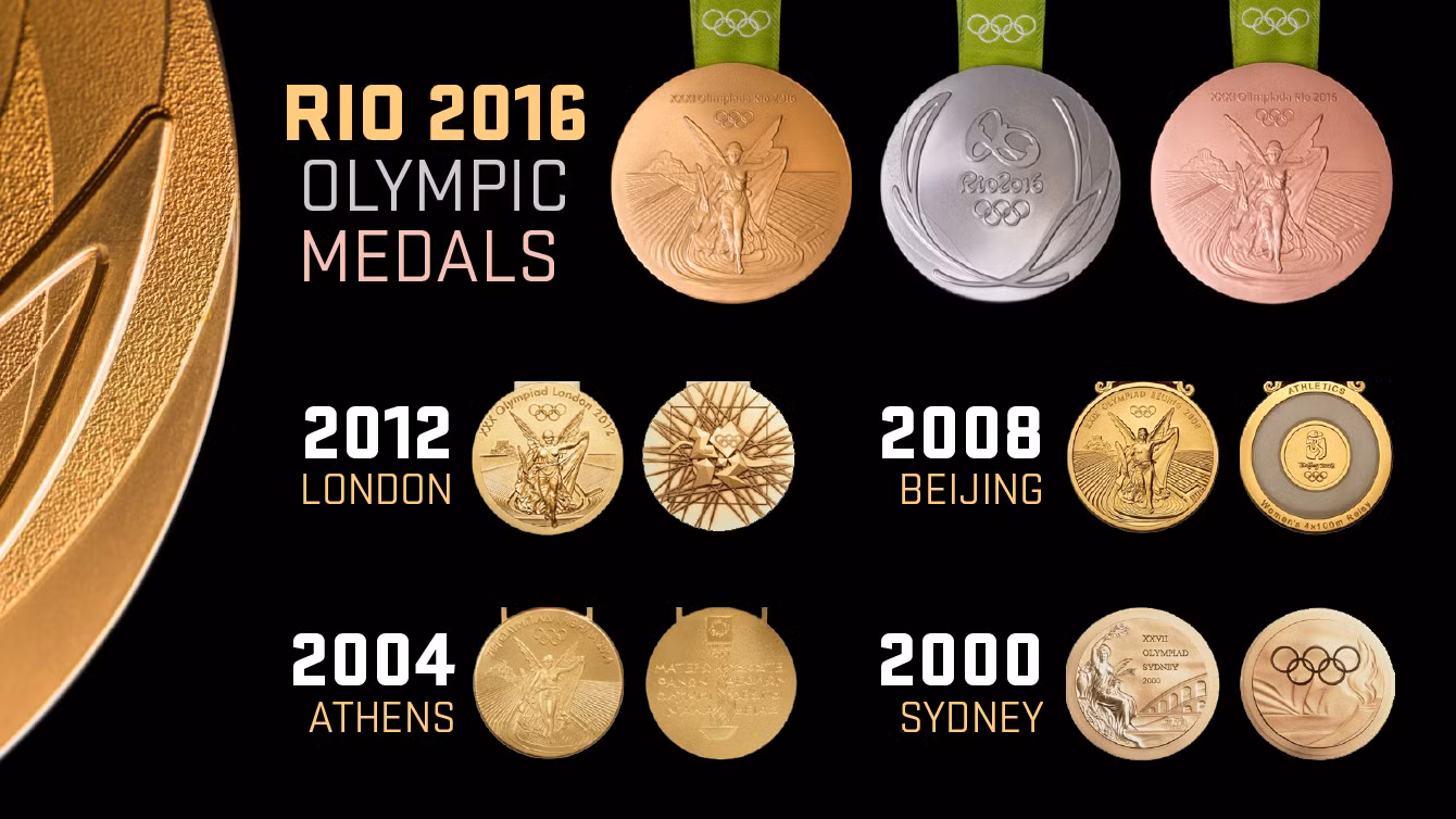 Nhật Bản bắt đầu thu thập điện thoại tái chế làm huy chương Olympic Tokyo 2020 ảnh 1