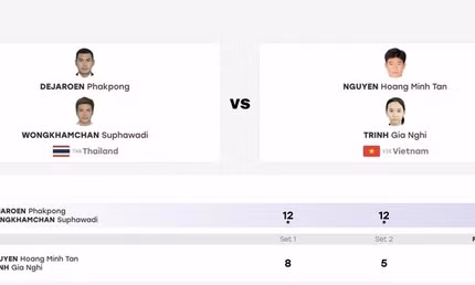 ASIAD 2026: Việt Nam giành huy chương đầu tiên