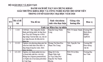 131 đề tài vào chung khảo Giải thưởng Khoa học và Công nghệ dành cho sinh viên