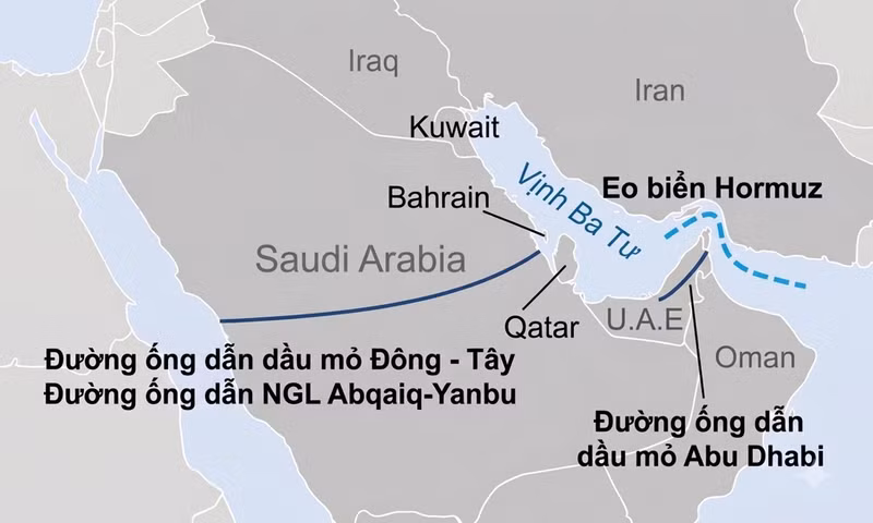 Vị trí đường ống dẫn dầu mỏ Đông - Tây của Saudi Arabia trên bản đồ. Ảnh: Wikimedia Commons