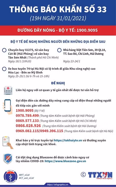 Dịch COVID-19: Thông báo khẩn số 33 của Bộ Y tế ảnh 1