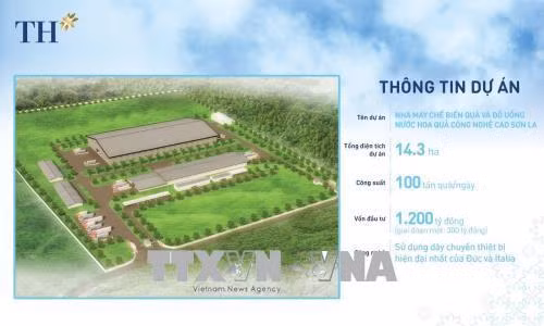 Phối cảnh Nhà máy chế biến quả và đồ uống nước hoa quả công nghệ cao Sơn La. Ảnh: Nguyễn Chiến - TTXVN